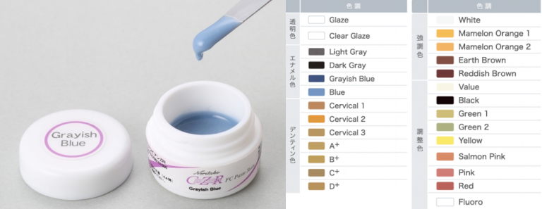 Czr Fc Paste Stain Full Kit Kuraray Noritake Sp Dental